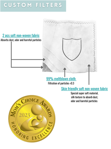 Snuggle Shield® Custom Medical Grade Filter Refill 6 Pack